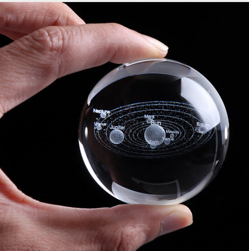 Galaxy and Solar System Crystal Ball