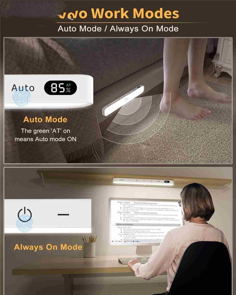 Premium Motion Sensor LED Light