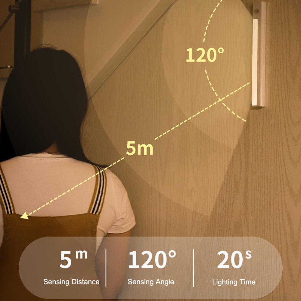 Portable Led Strip Hand Sweep Sensor Light