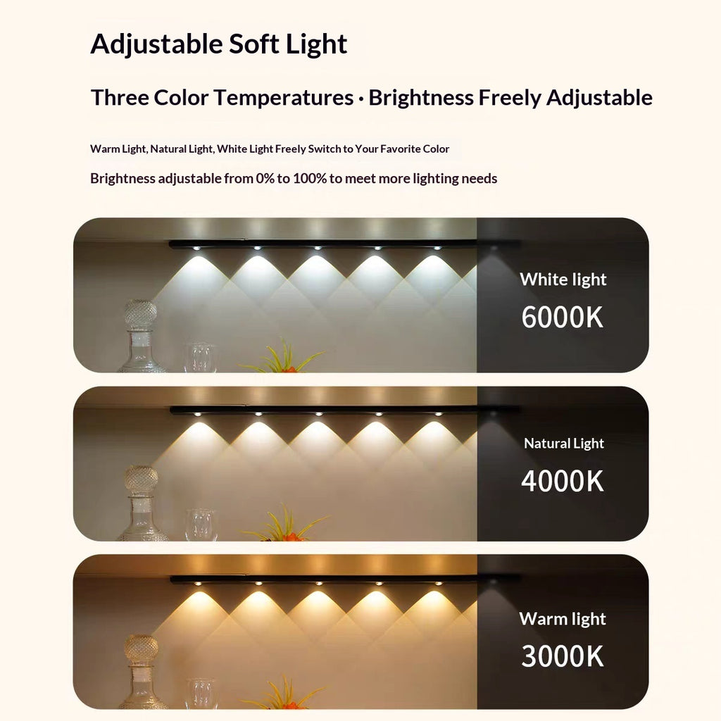 Smart LED Motion-sensor Light Strip