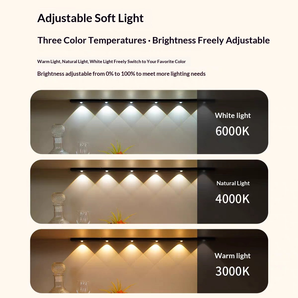 Smart LED Motion-sensor Light Strip